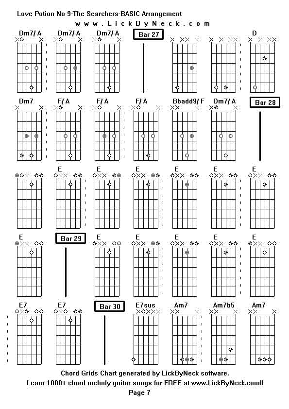 Chord Grids Chart of chord melody fingerstyle guitar song-Love Potion No 9-The Searchers-BASIC Arrangement,generated by LickByNeck software.